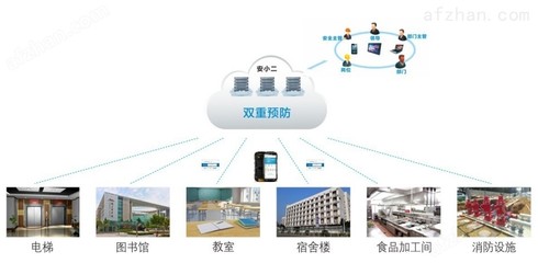 双体系融合 企业信息化建设的战略路径与价值实现